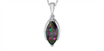 Load image into Gallery viewer, White Sterling Silver Polished Lab Diamond Pendant Necklace
PENDANT